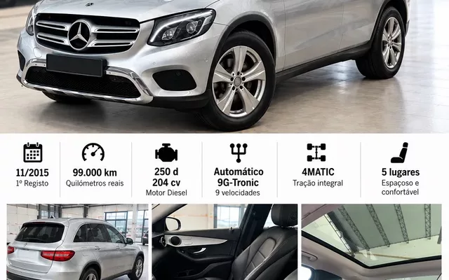 Mercedes-Benz GLC 250 d 4-Matic