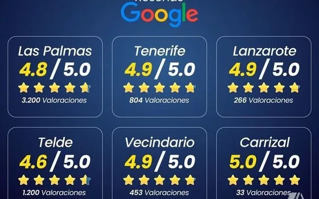 VOLKSWAGEN Golf Golf 1.0 TSI Life 81kW - 16985€ en Las palmas de gran canaria