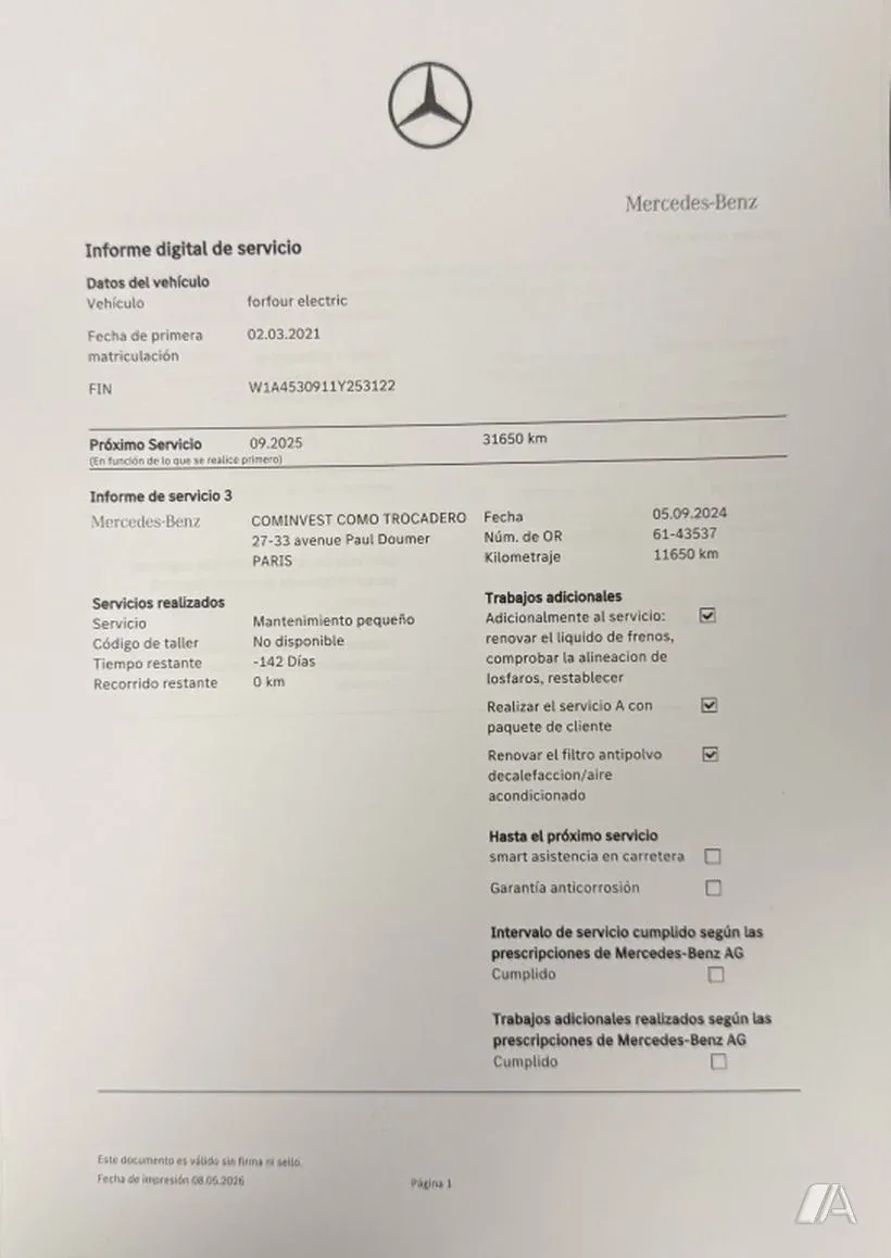 SMART Forfour Forfour EQ Prime
